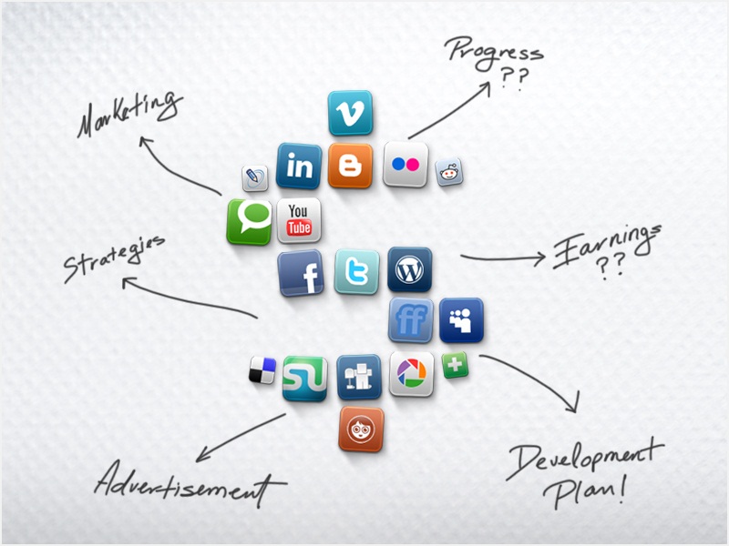 Social media marketing hacks which can enhance your online engagement
